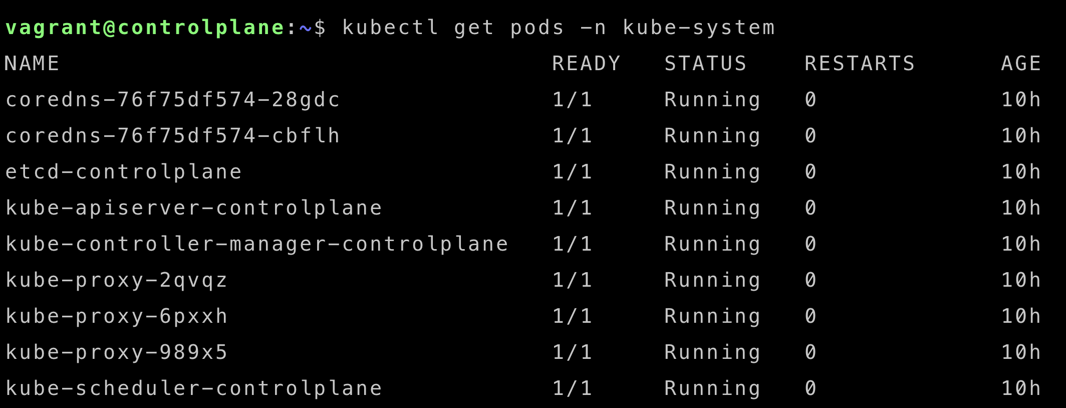 verify cluster